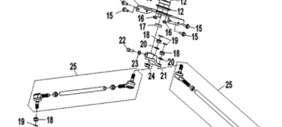 Тяга рулевая ATV СФ 500, X5, X6, X8 (ODM)