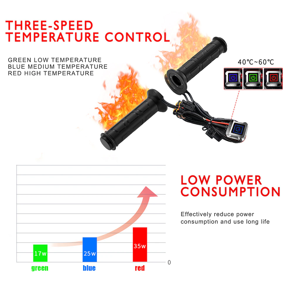 Ручки руля с подогревом Heated Grips (регул. темпер., 3 режима)